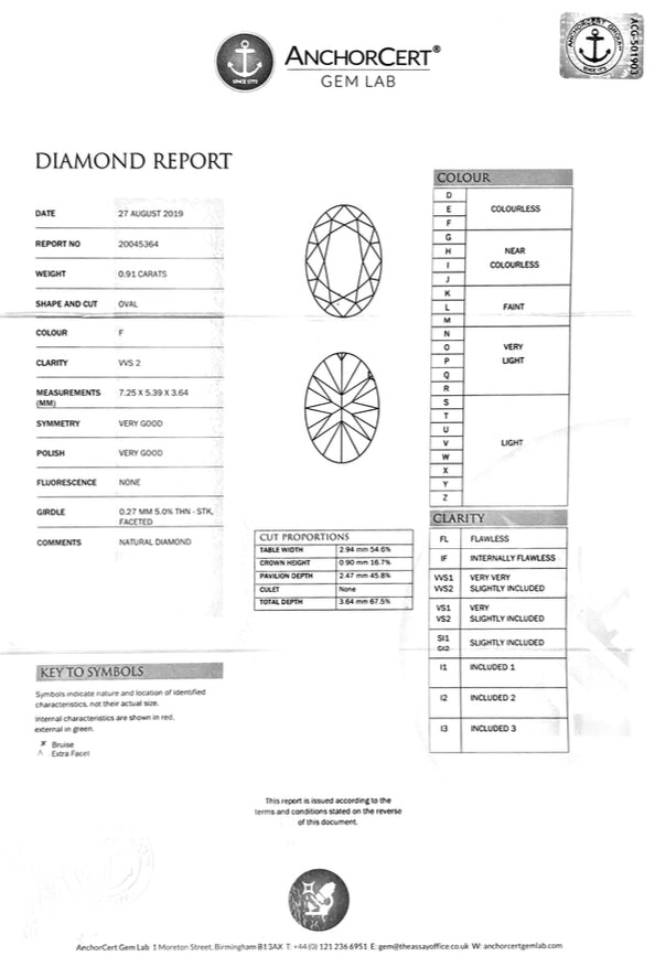 Vintage Style 0.91 Carat Oval Shaped Diamond Halo Cluster